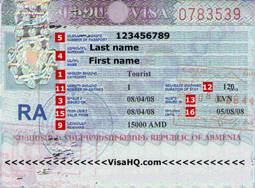 Armenia Visa