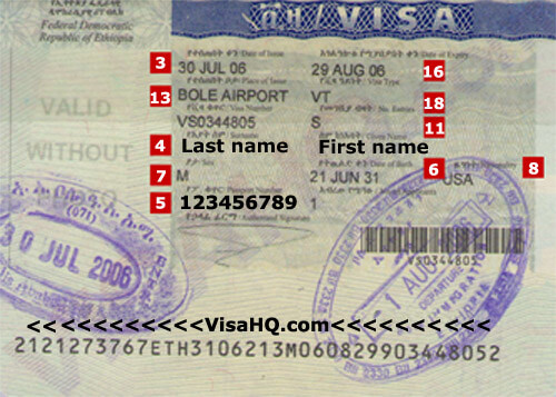 Ethiopia Visa