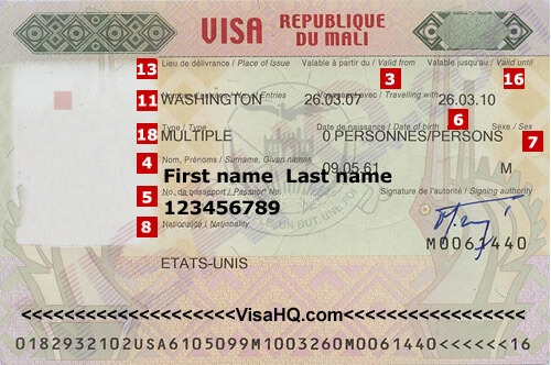 Mali Visa