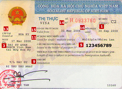 Vietnam Visa